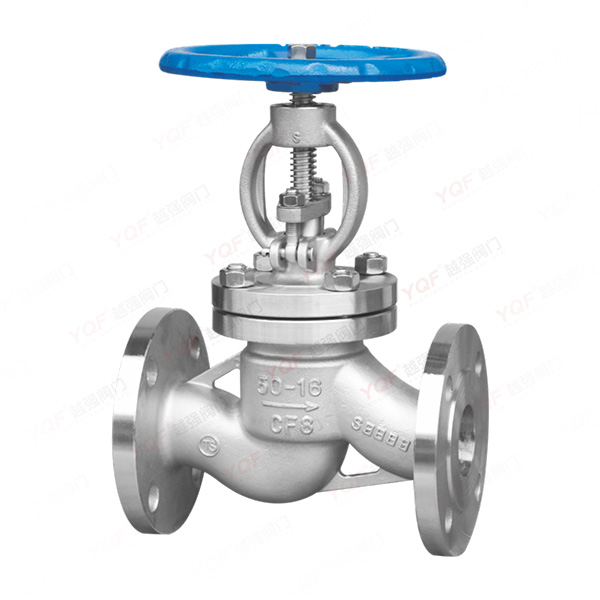 National standard flange globe valve