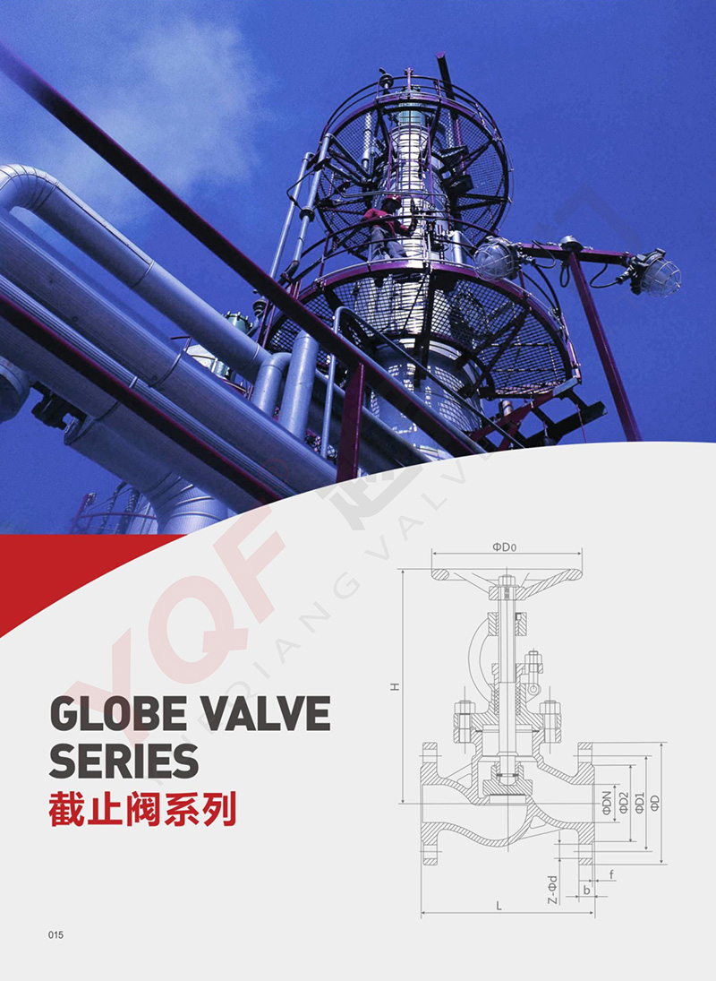 Globe valve series
